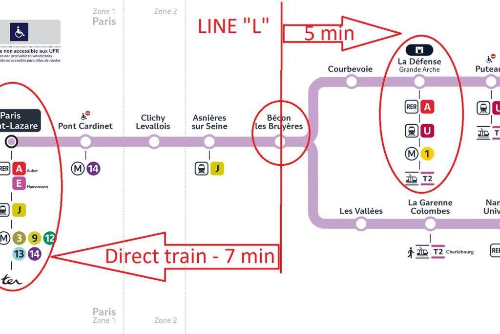 Modern And Confortable Apartment Close To Paris Bois-Colombes Ngoại thất bức ảnh